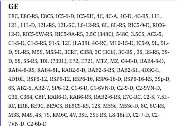 Compatible Probes & Biopsy Guide For GE
